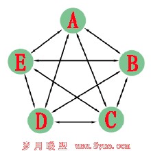 �����ܴμ�����Ƶ���Ĵ�����һ������վ��ϵ�绰Ϊ��xx��(ͼ)...